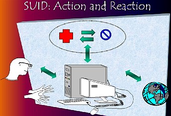 Acción y reacción: lo que el usuario puede hacer para interactuar con los objetos representados